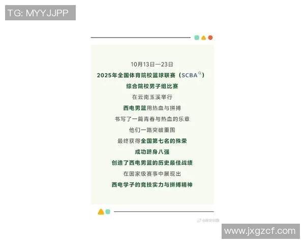 西安篮球队在全国耐力排行榜中荣登第六名展现出色竞技实力与团队合作精神